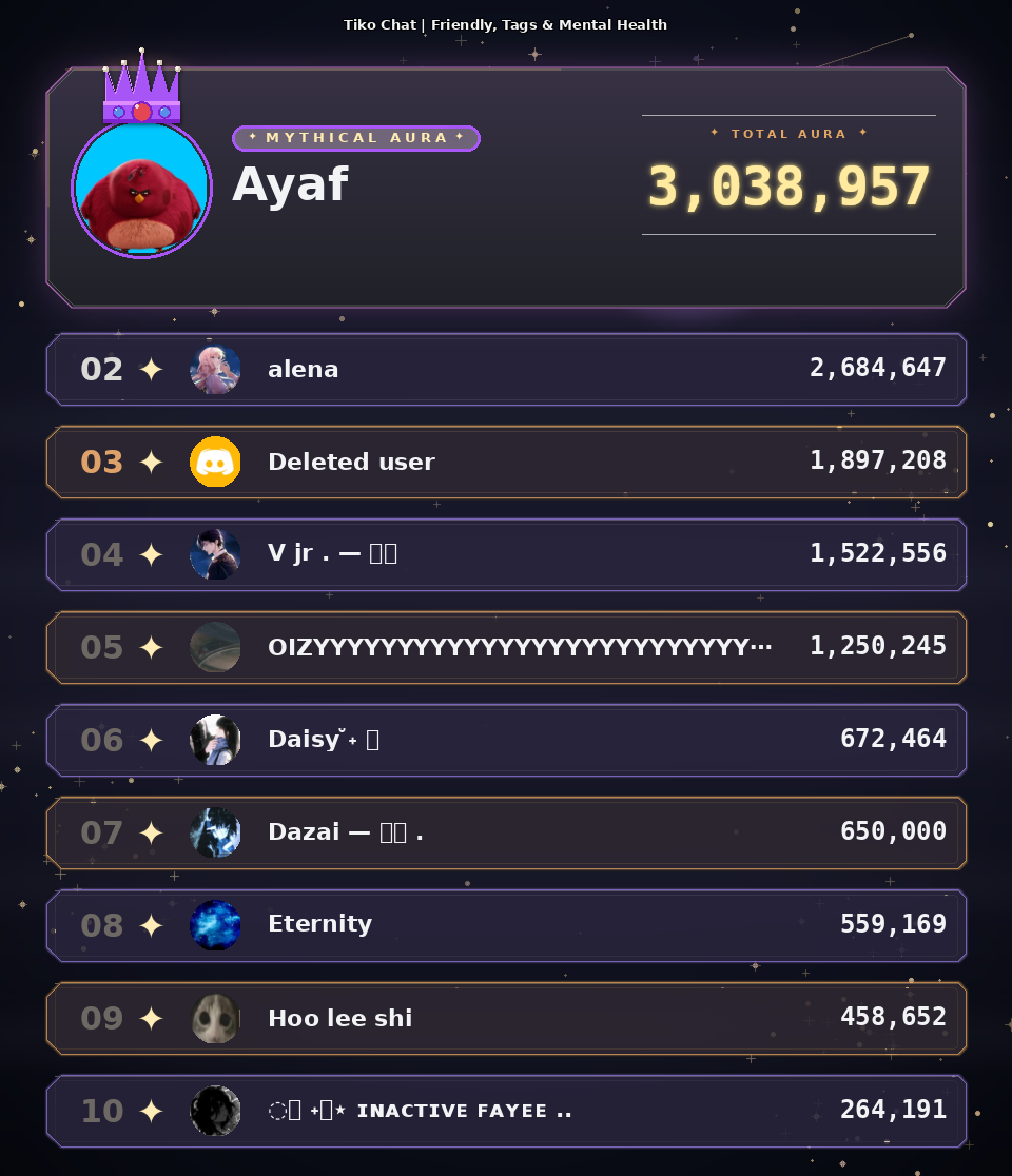 Aura leaderboard ranking members by net worth